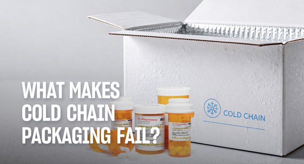 Preventing Failure in Refrigerated Packing Logistics
